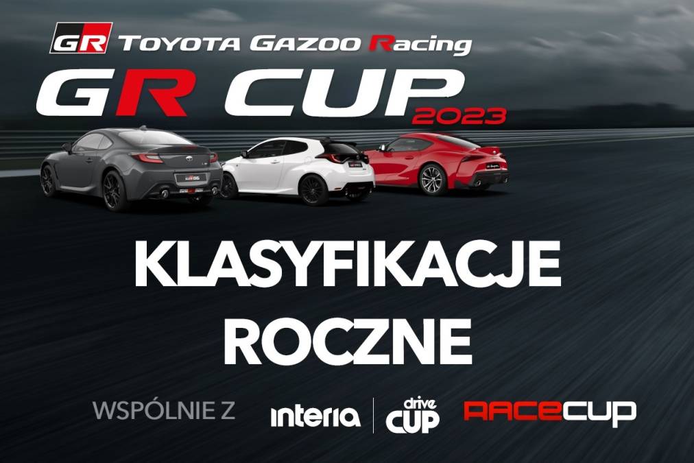 Klasyfikacje roczne TOYOTA GR CUP 2023